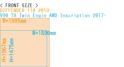 #DIFFENDER 110 2019- + V90 T8 Twin Engin AWD Inscription 2017-